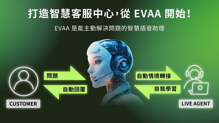 EVAA語音機器人