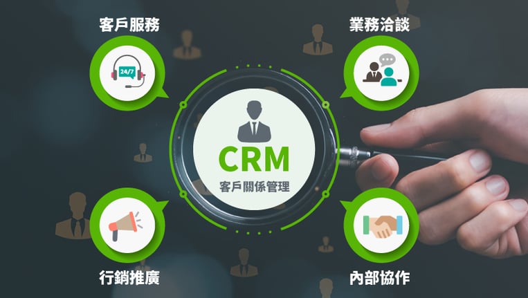 CRM 4大要點