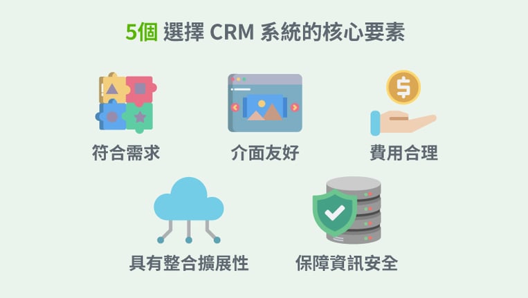 CRM 5大關鍵