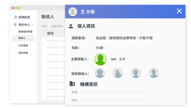 聯絡人相關資訊