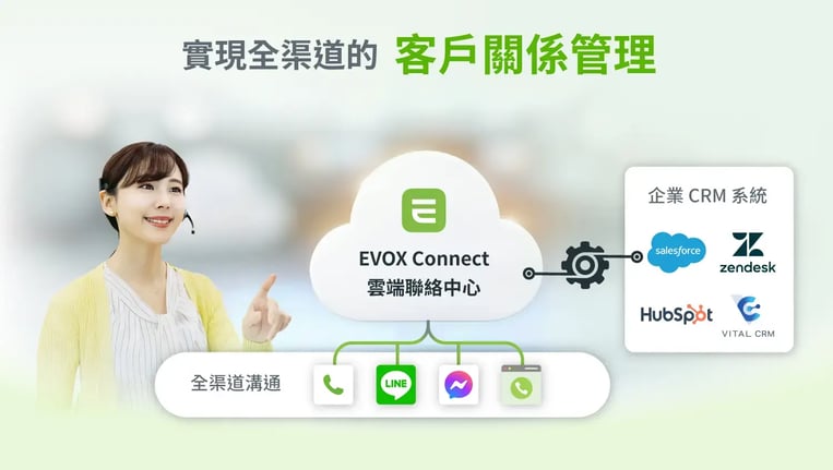 實現全渠道的客戶關係管理