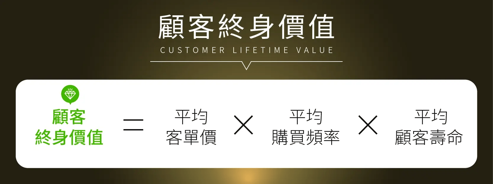 240424_掌握VIP會員經營關鍵_blog_img--02