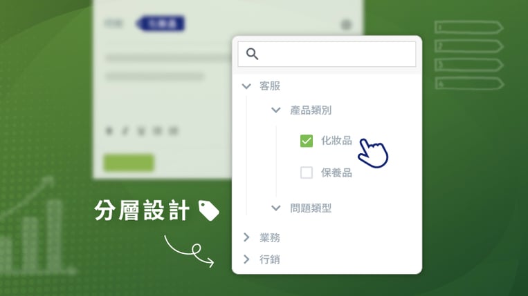 分層設計讓搜尋更輕鬆