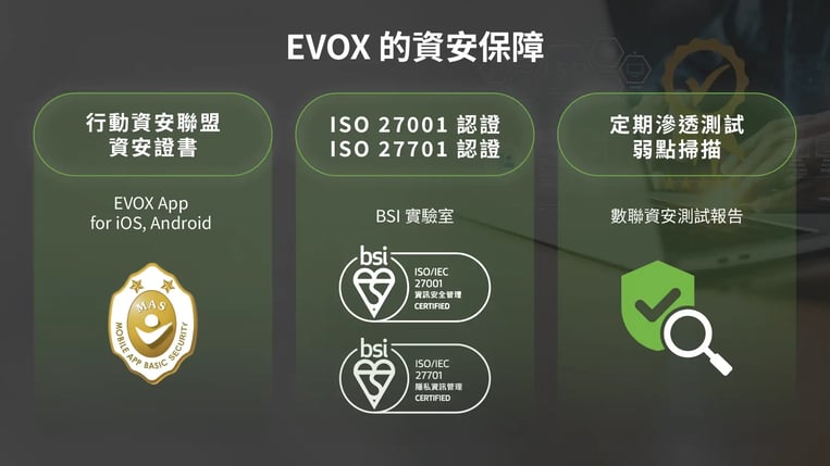250922_雲端不只便利 更是安全_blog-認證2