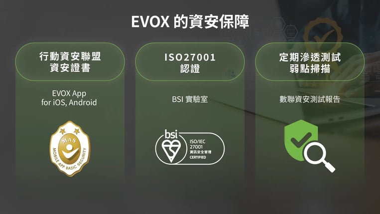 250922_雲端不只便利 更是安全_blog_01-22