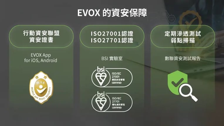 250922_雲端不只便利-更是安全_blog_認證