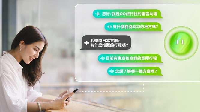 260331_2026 AI客服系統推薦_blog_03