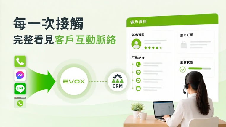 260428_AI IVR 是什麼_blog_01--