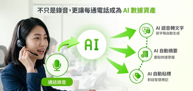 通話變成數據