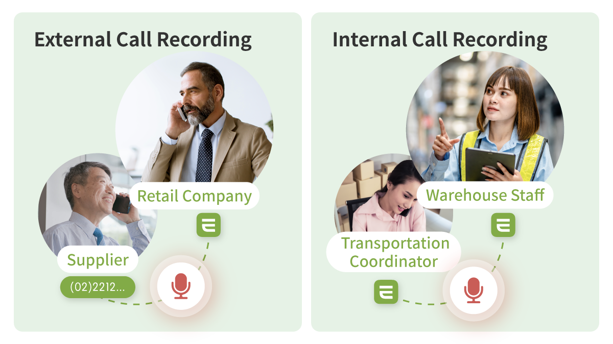 For businesses, call recording systems enhance external and internal ...