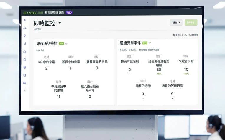 EVOX Connect 提供透明化報表