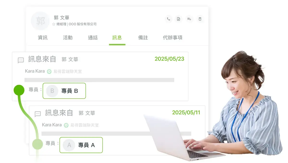 清楚掌握同一位顧客不同階段互動是由哪一位專員負責