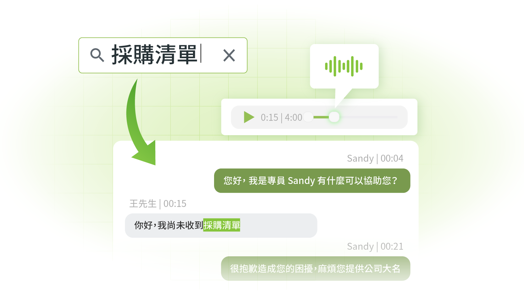 語音轉文字支援全文搜尋並跳轉段落