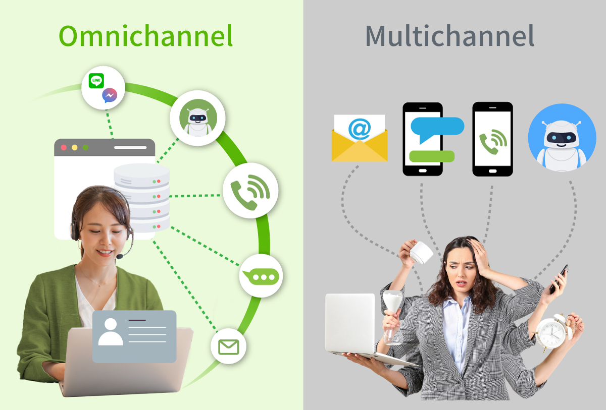 250331_what-is-Omni-Channel-Contact Center_en02_en01